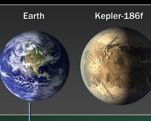 Hallazgo de planetas similares a la Tierra