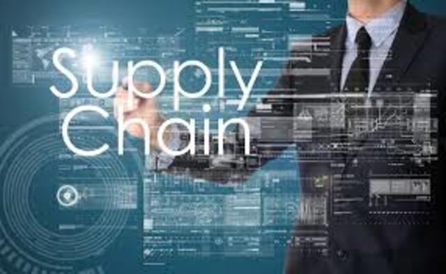 Supply Chain Management
