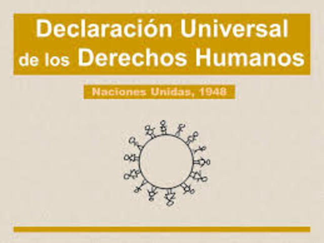 La Declaración Universal de Derechos Humanos