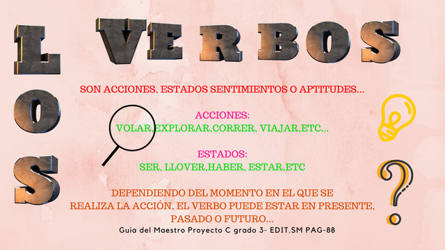CONCEPTO DE VERBO