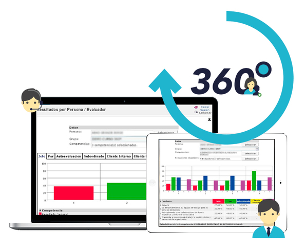 Aplicación de pruebas de Estándares Nacionales