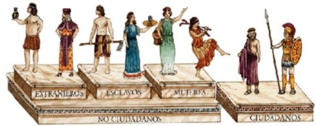 Inicios en la Grecia Clásica