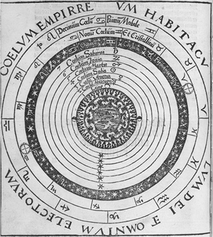 On the Shadows of the Ideas