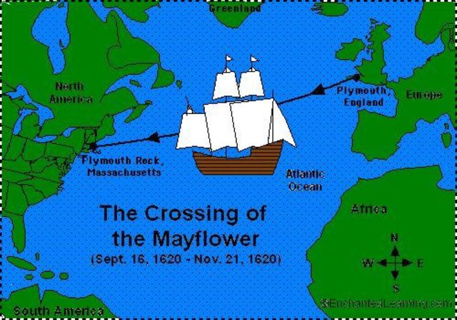 Mayflower compact