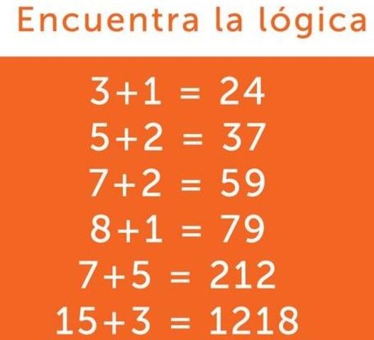 Logica algebraica