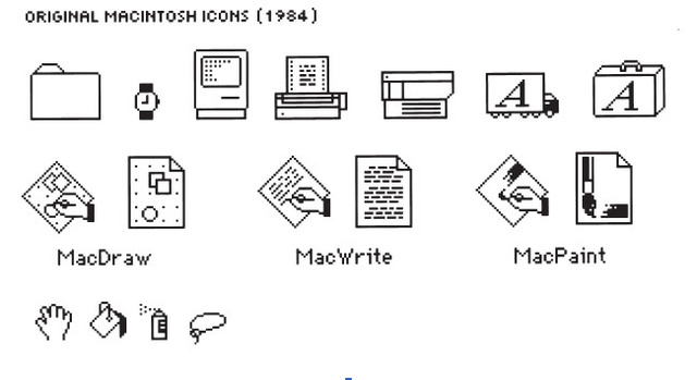 Los íconos en las computadoras
