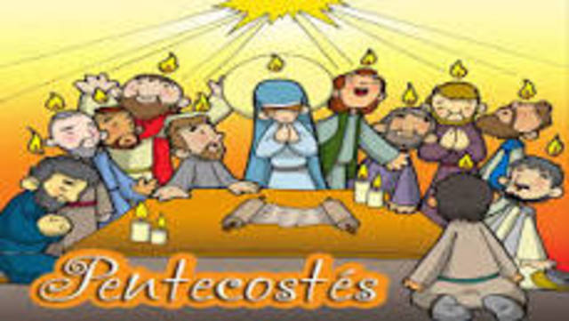 el pentecostes  año 33 d.c