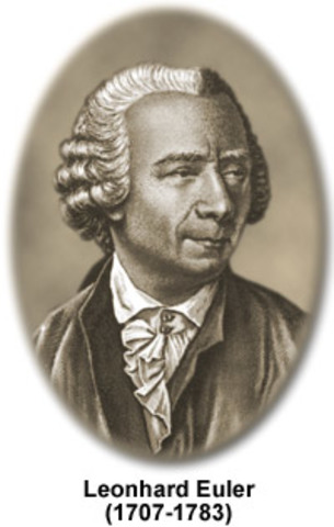 Leonhard Euler (1707 - 1783)