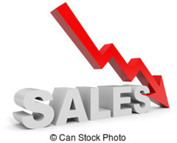 Decline in sales