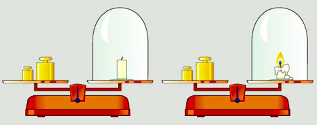 Antonie Lauren de Lavoisier refuta la teoría de la trasmutación de los elementos.