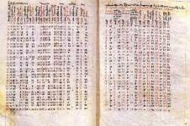 Contabilidad como Técnica en Europa