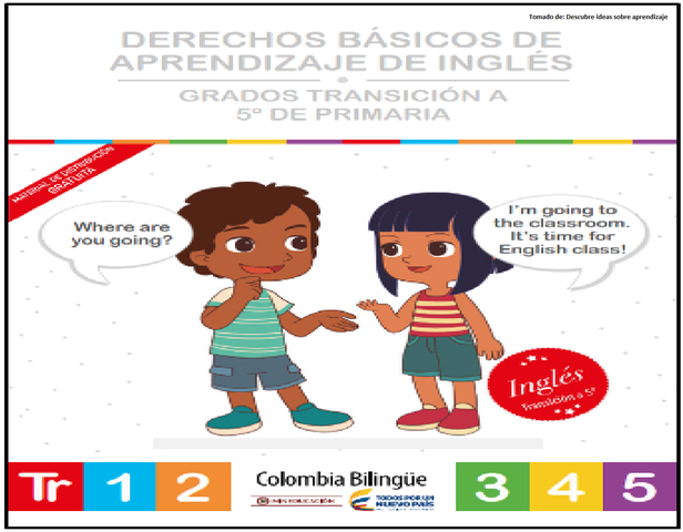 DBA de inglés para primaria