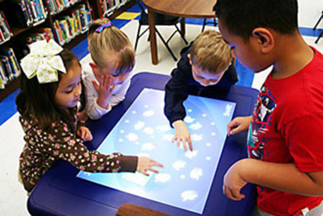 Individual Disability Education Act