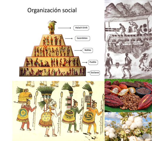 A)	PASADO PREHISPÁNICO: