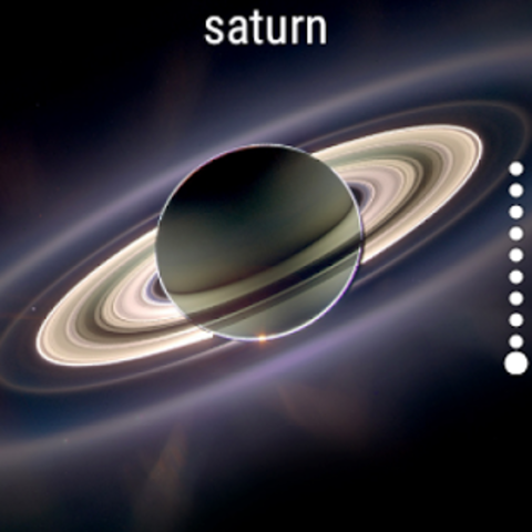 El inicion de la comuniccion