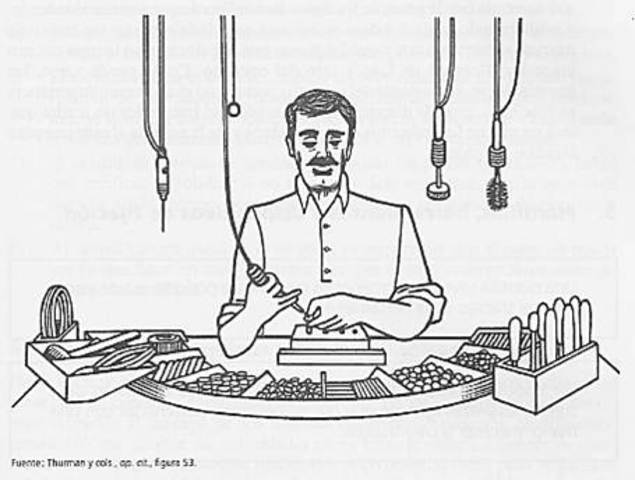 Acentúan los trabajos de movimientos en los puestos
