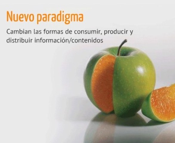 Paradigma transformativo