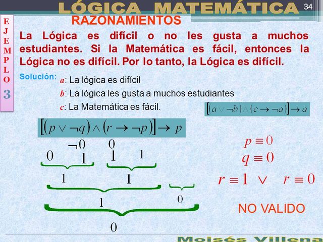 Lógica matemática