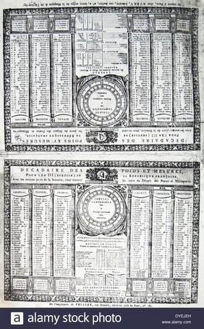 Revolutionary calendar introduced