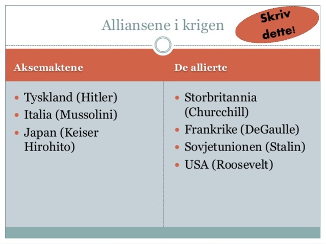 USA vedtar å støtte "de allierte"