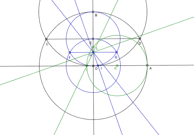 Formula para encontrar los poligonos regulares