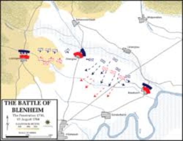 Battle of Blenheim
