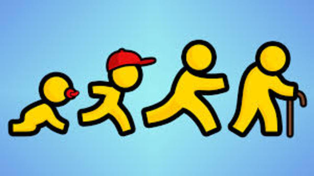 The Launch of AOL Instant Messenger