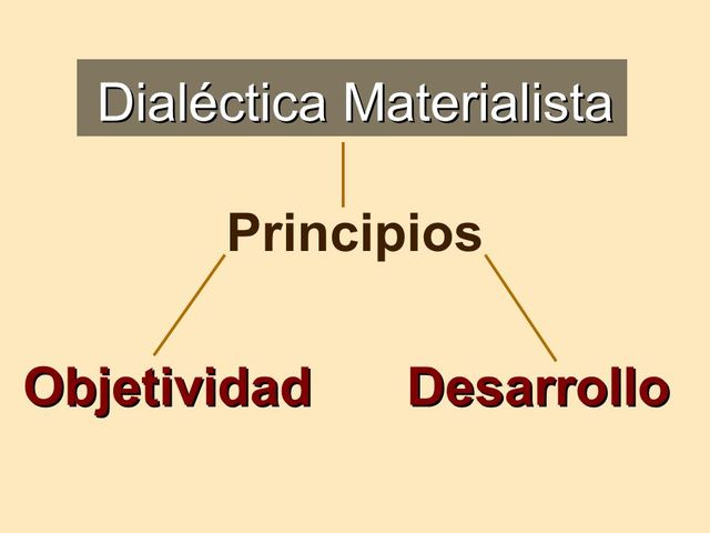 Dialéctica materialística