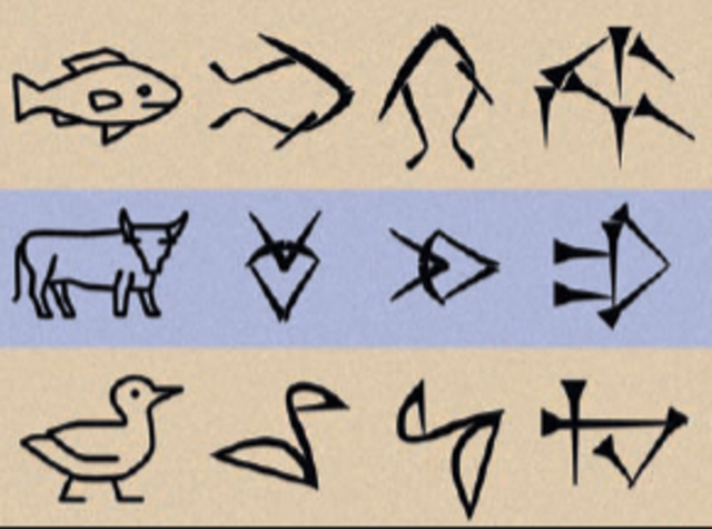 La escritura se inventa en Mesopotamia (el actual Irak)