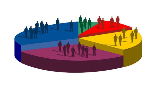 APARECE LA INVESTIGACIÓN DE MERCADOS