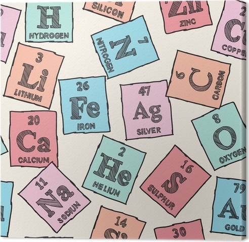 Ya habían sido identificados 54 elementos