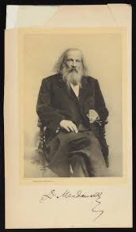 Dmitri Mendeleev (1834-1907)
