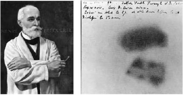 Henri Becquerel descubre la radiactividad.