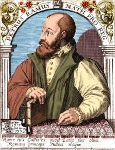 Cánones tradicionales de la retorica.