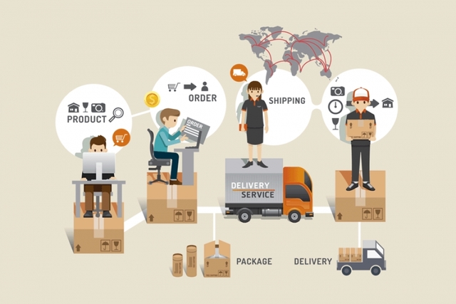 1990 Fomento de la logística