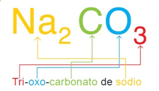 Se descubrió la mayoría de los elementos químicos y nació la química como una ciencia moderna