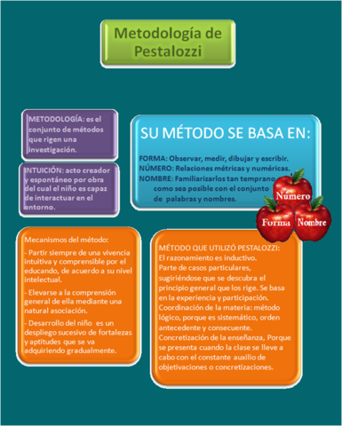 JUAN ENRIQUE PESTALOZZI (1746-1827)