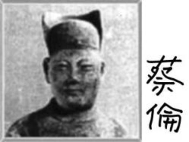Tsai Lun