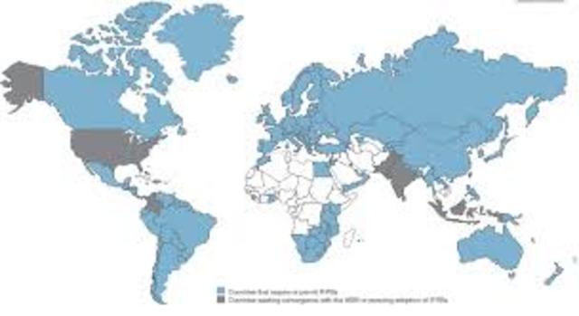 Se comienzan a utilizar las NllF