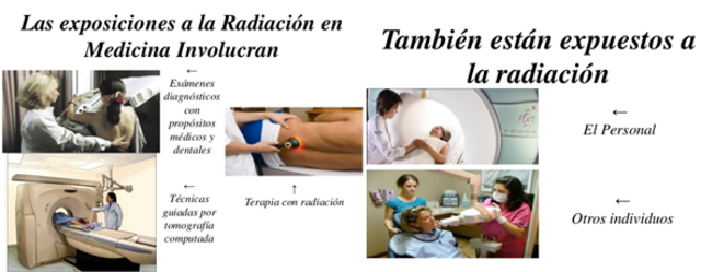 1992_ LAS EXPOSICIONES A LA RADIACION EN MECINA