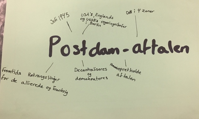 Potsdam-aftalen