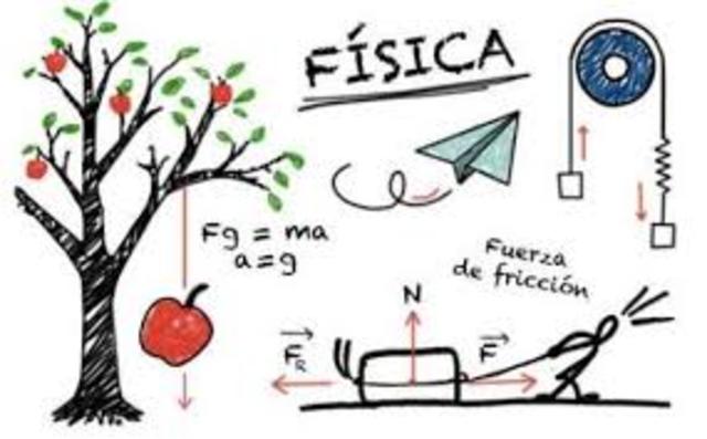 Ciencias, Matemáticas, Físicas