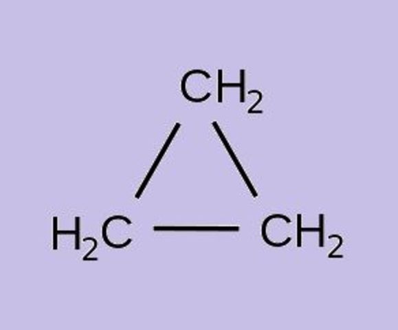 Se descubren las propiedades anestésicas del ciclopropano.