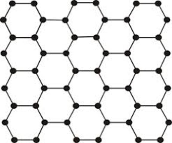 Estructura atómica de cristales William y Henry Lawrence