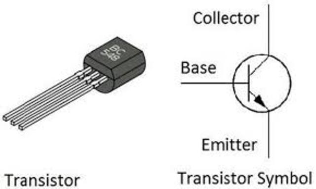EL TRANSISTOR