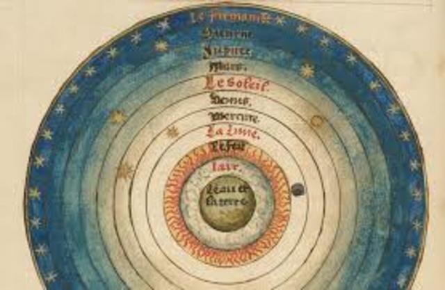 Teoría heliocéntrica