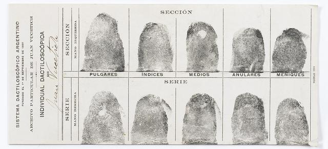 Fingerprint Identification Technology was Invented