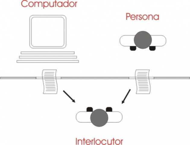 Consolidación de la Inteligencia Artificial