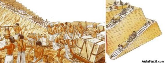 "Los druidas y los egipcios"