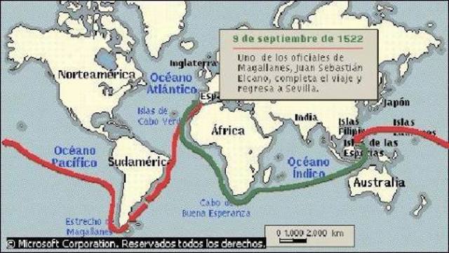 Viaje de circunnavegacion